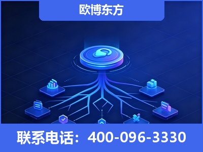 荆州-全链豆包优化