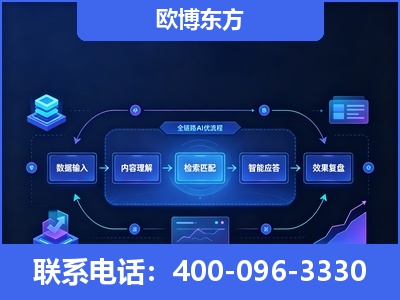 荆州-专业deepseek优化